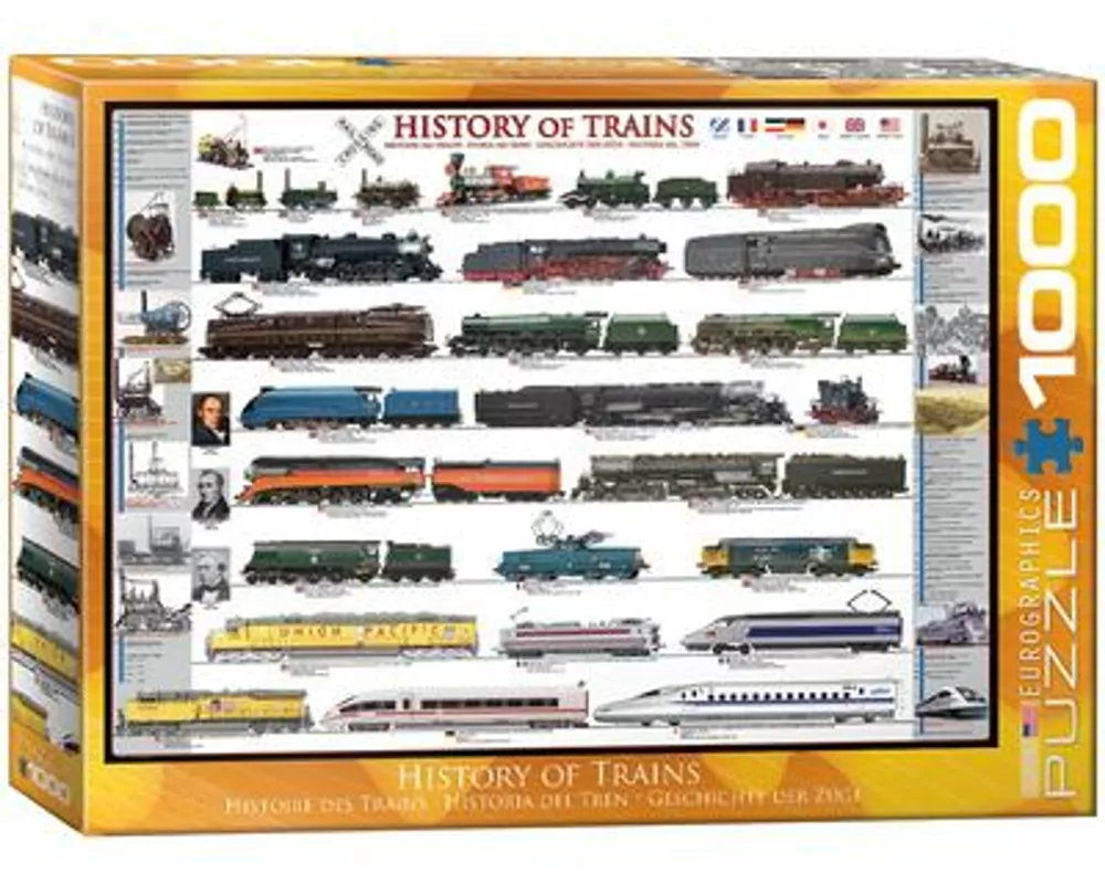 Puzzle 1000 Teile - History of Trains