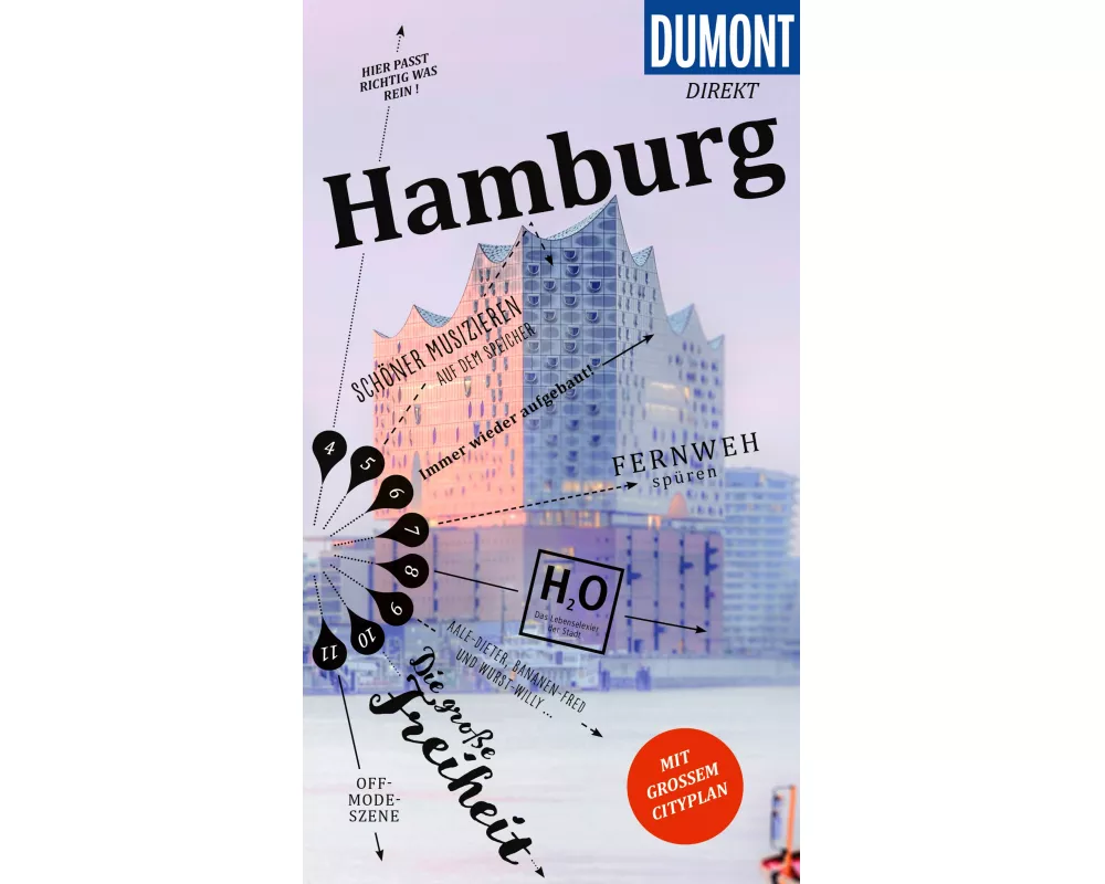 DuMont direkt Reiseführer Hamburg