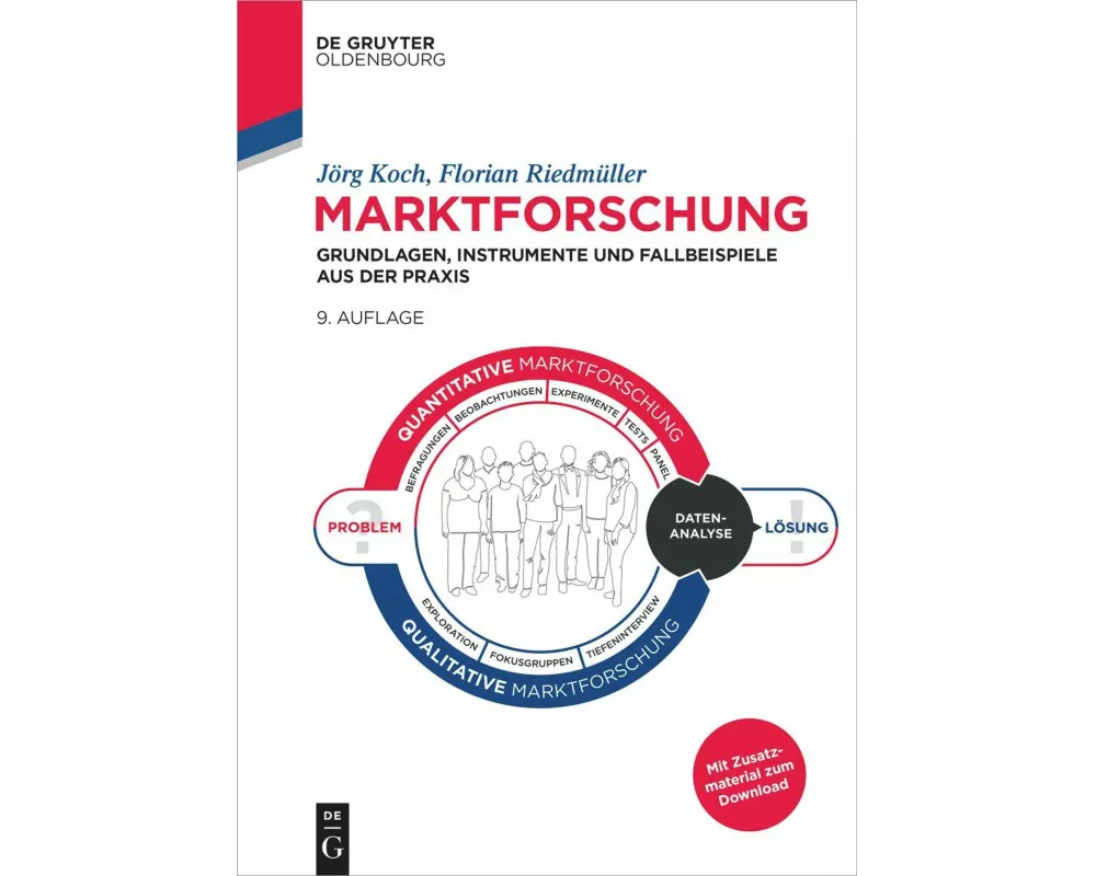 Marktforschung