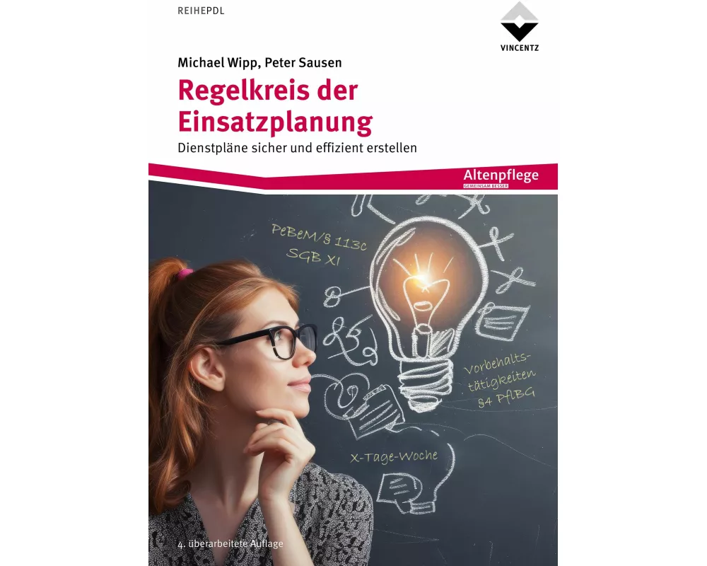 Regelkreis der Einsatzplanung