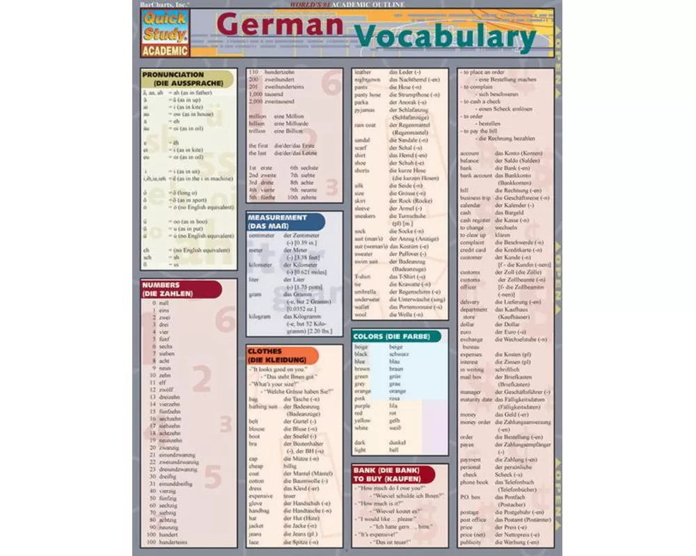 German Vocabulary