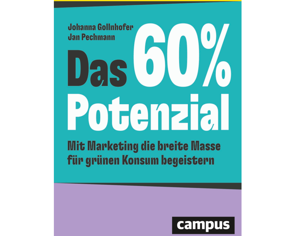 Das 60%-Potenzial