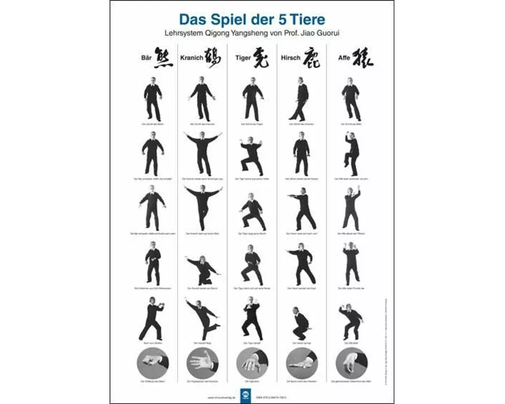 Poster - Das Spiel der 5 Tiere
