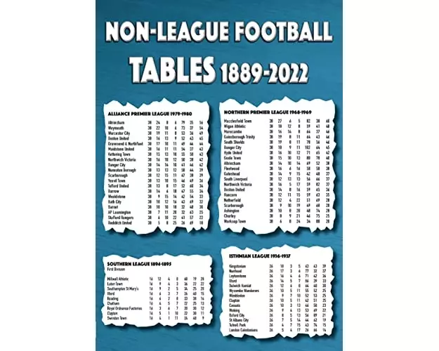 Non-League Football Tables 1889-2022
