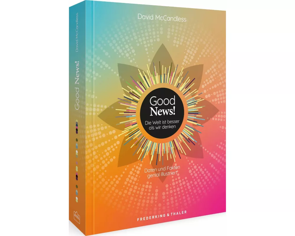 Good News! Die Welt ist besser als wir denken