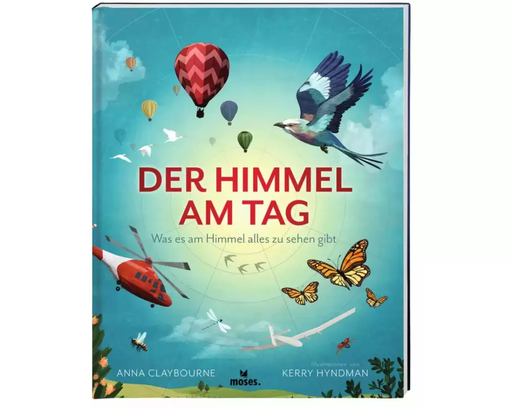 Der Himmel am Tag - Der Himmel bei Nacht