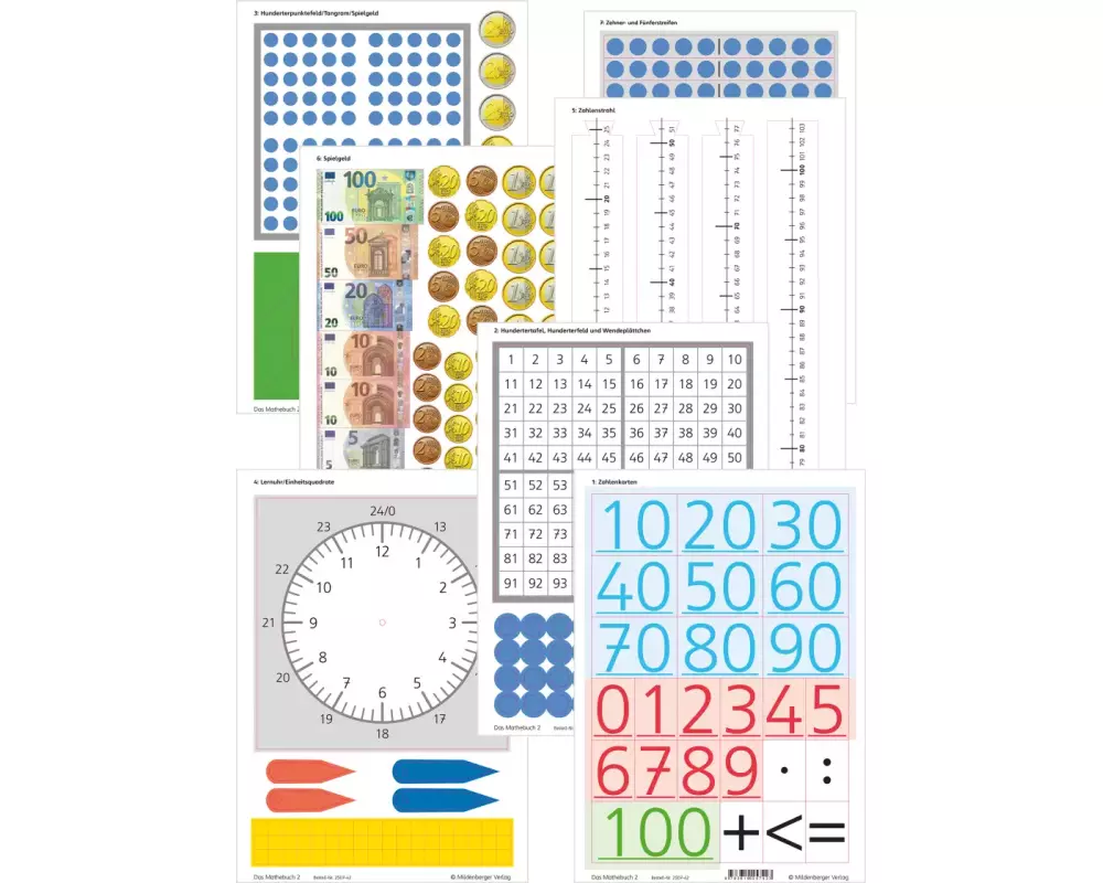 Das Mathebuch 2 Neubearbeitung - Arbeitsmaterial