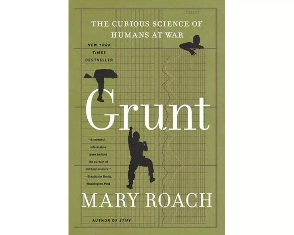 Grunt