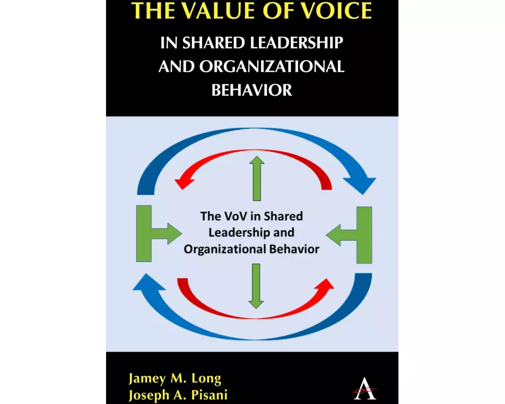 The Value of Voice in Shared Leadership and Organizational Behavior