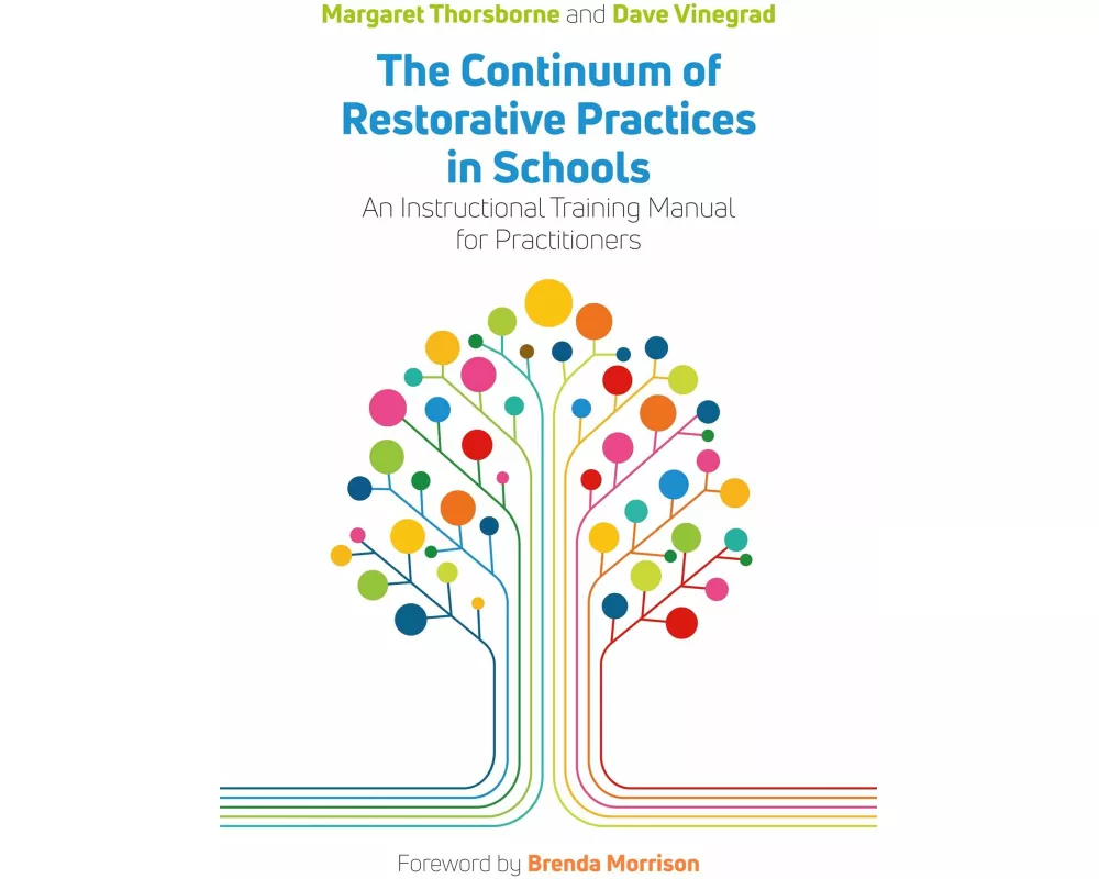 The Continuum of Restorative Practices in Schools