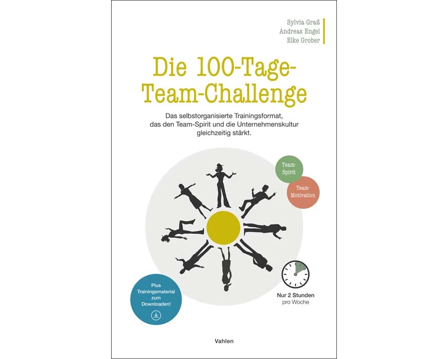 Die 100-Tage-Team-Challenge