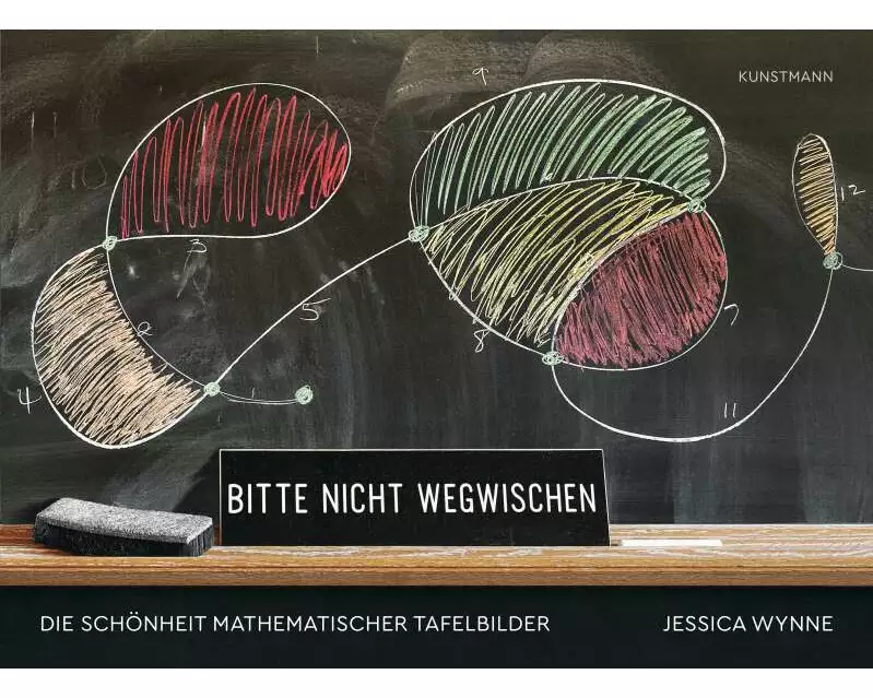 Bitte nicht wegwischen