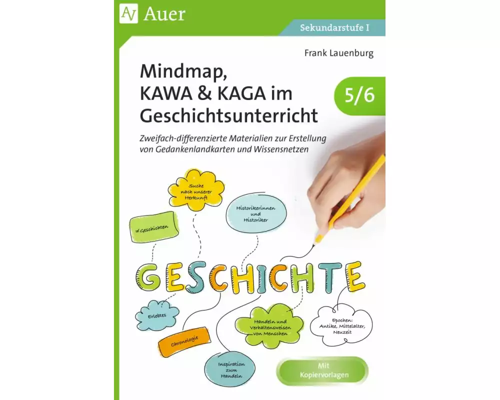 Mindmap, KAWA, KAGA im Geschichtsunterricht 5-6