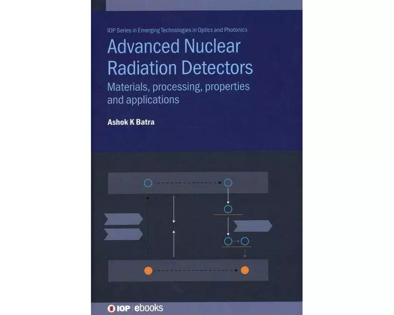 Advanced Nuclear Radiation Detectors