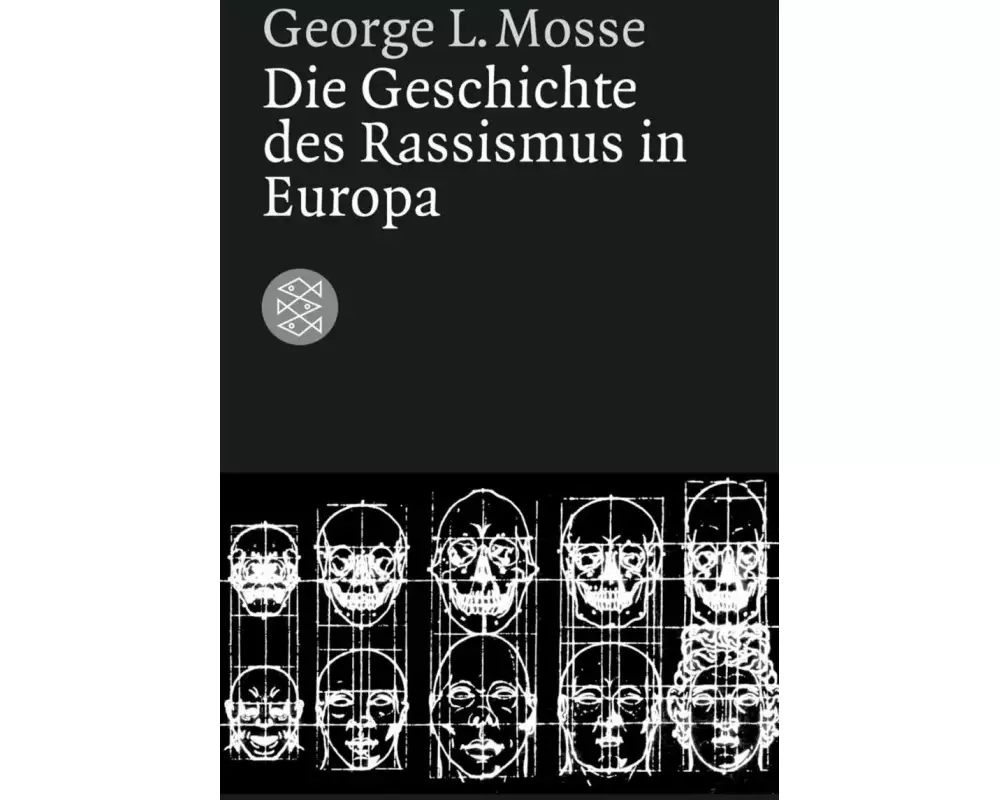 Die Geschichte des Rassismus in Europa