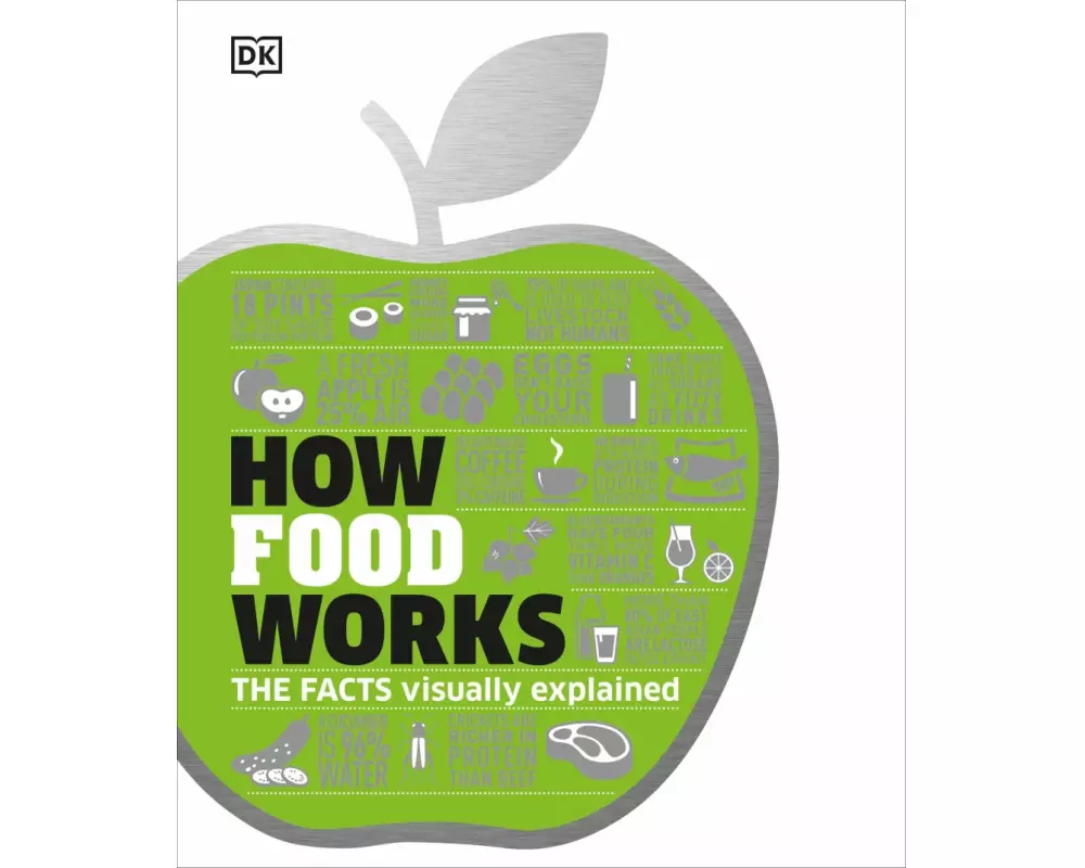 How Food Works