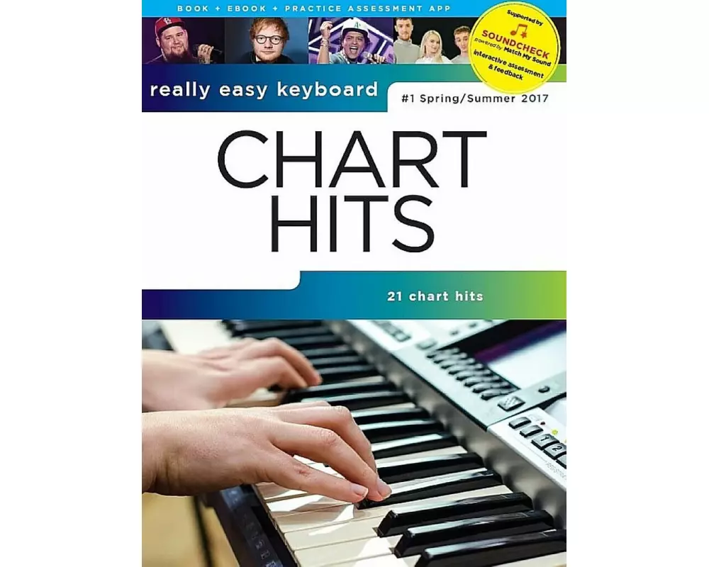 Really Easy Keyboard Chart Hits Spring/Summer 2017