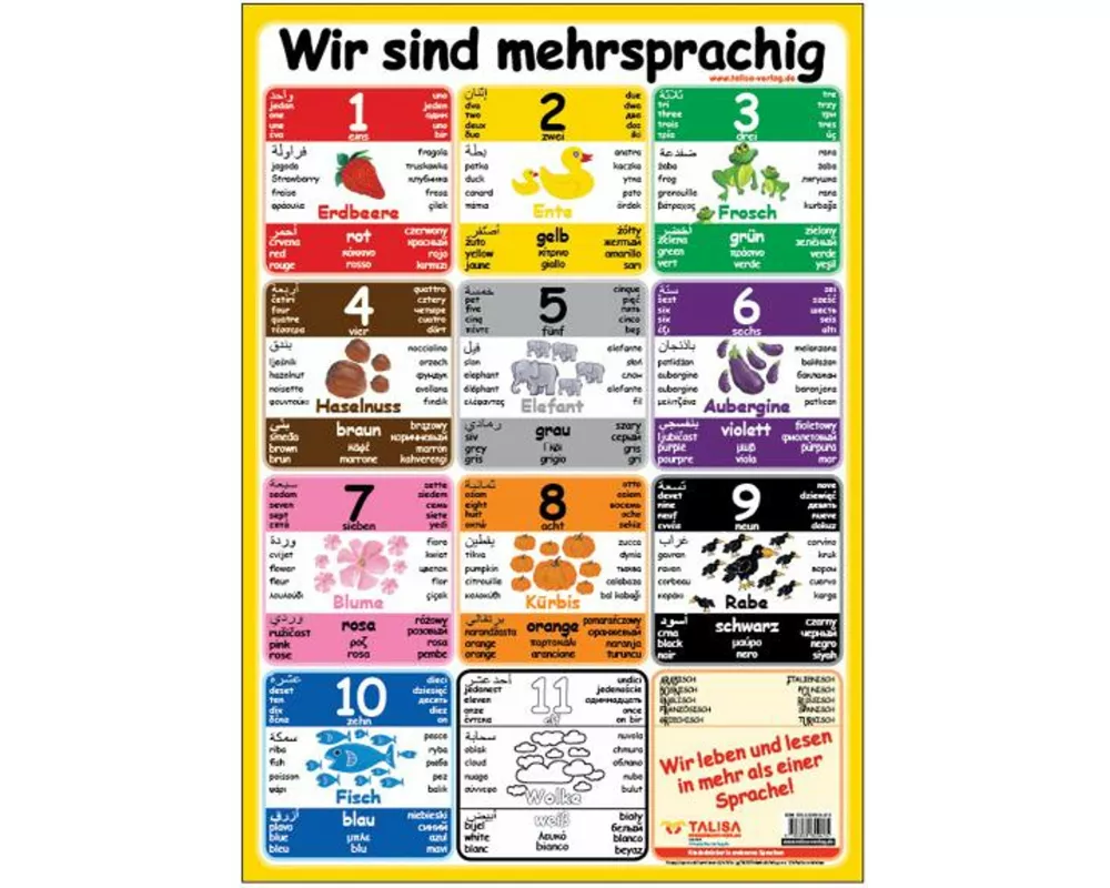 Multilinguales LernPOSTER "Willkommen"
