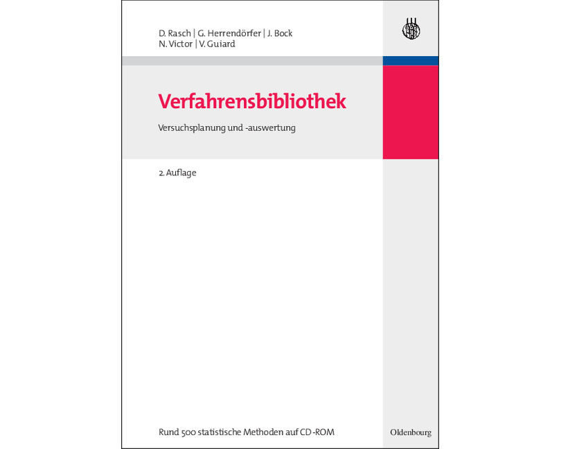 Verfahrensbibliothek