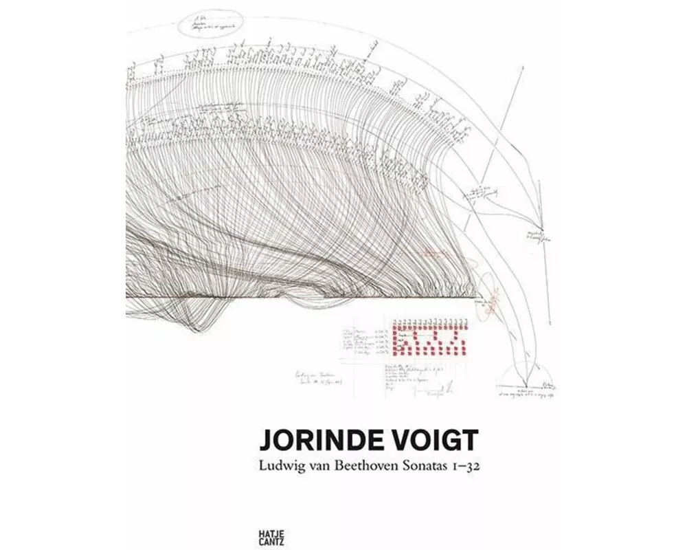 Jorinde Voigt