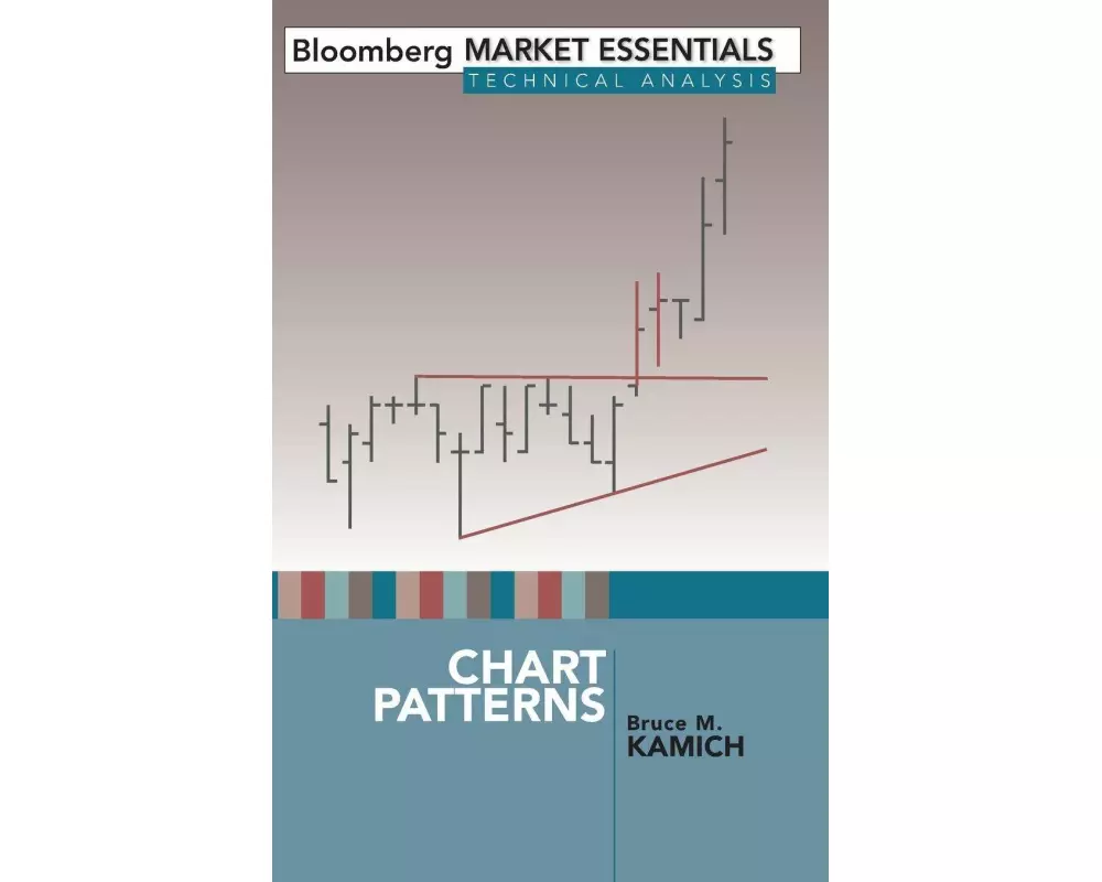 Chart Patterns