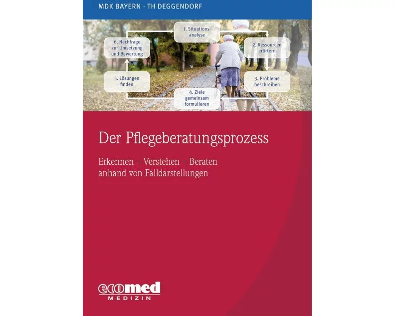 Der Pflegeberatungsprozess