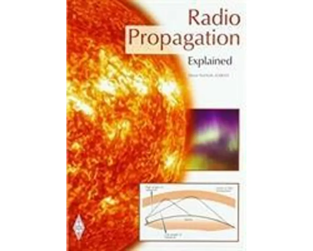 Radio Propagation Explained