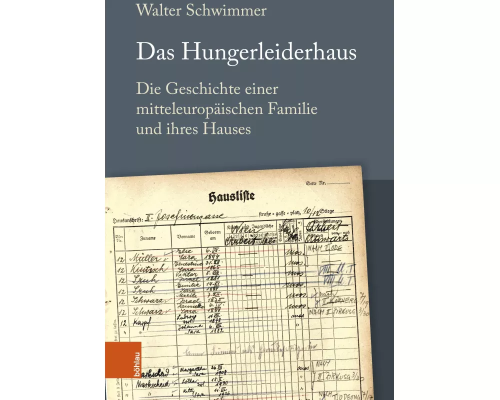 Das Hungerleiderhaus