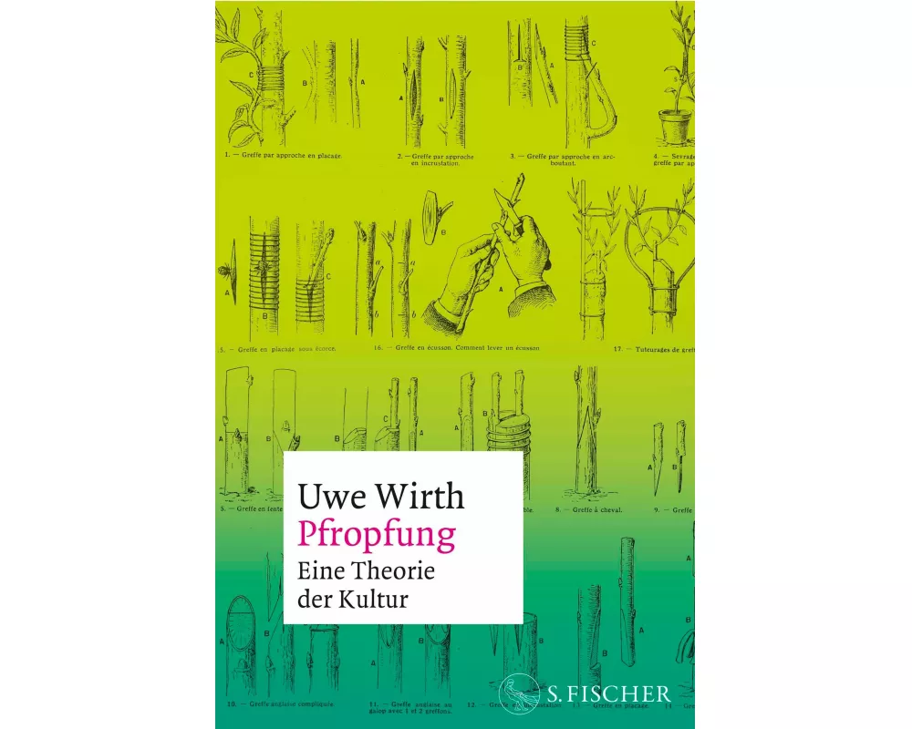 Pfropfung – Eine Theorie der Kultur