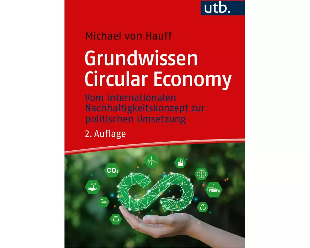 Grundwissen Circular Economy