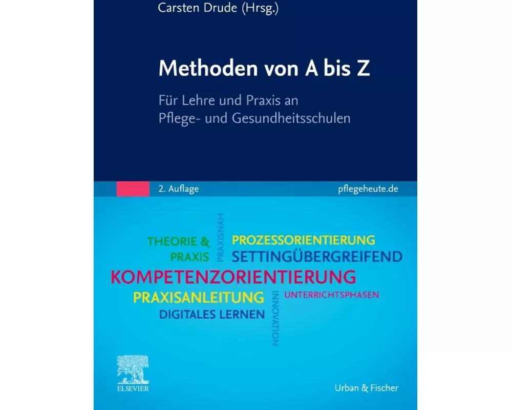 Methoden von A bis Z