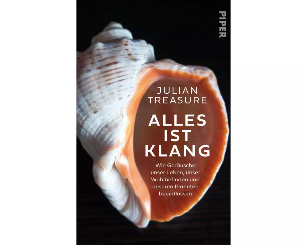 Alles ist Klang
