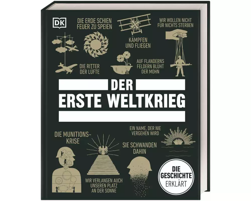 Big Ideas. Der Erste Weltkrieg