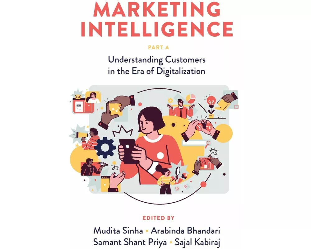 Marketing Intelligence, Part a