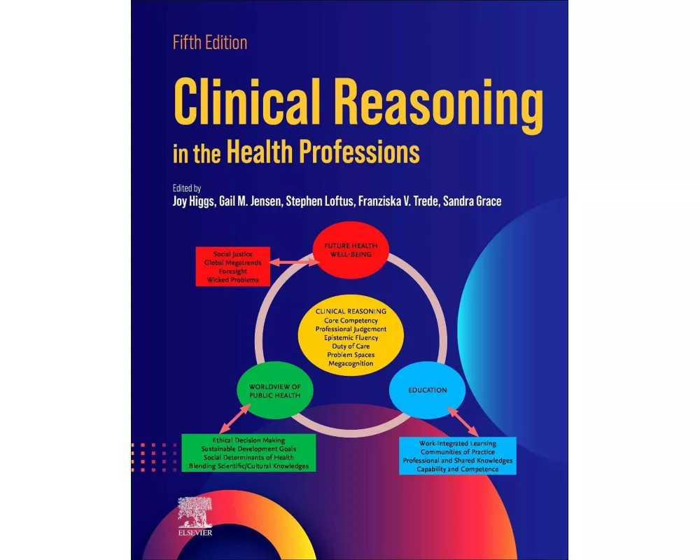 Clinical Reasoning in the Health Professions