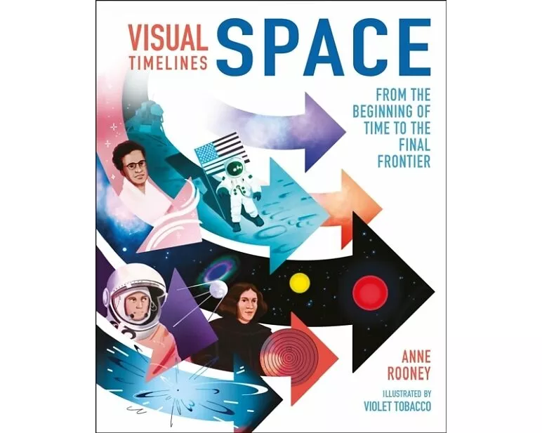 Visual Timelines: Space