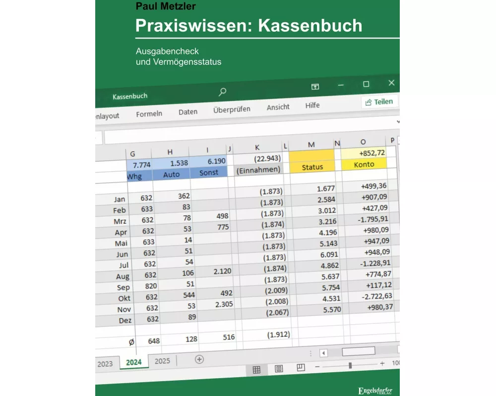 Praxiswissen: Kassenbuch