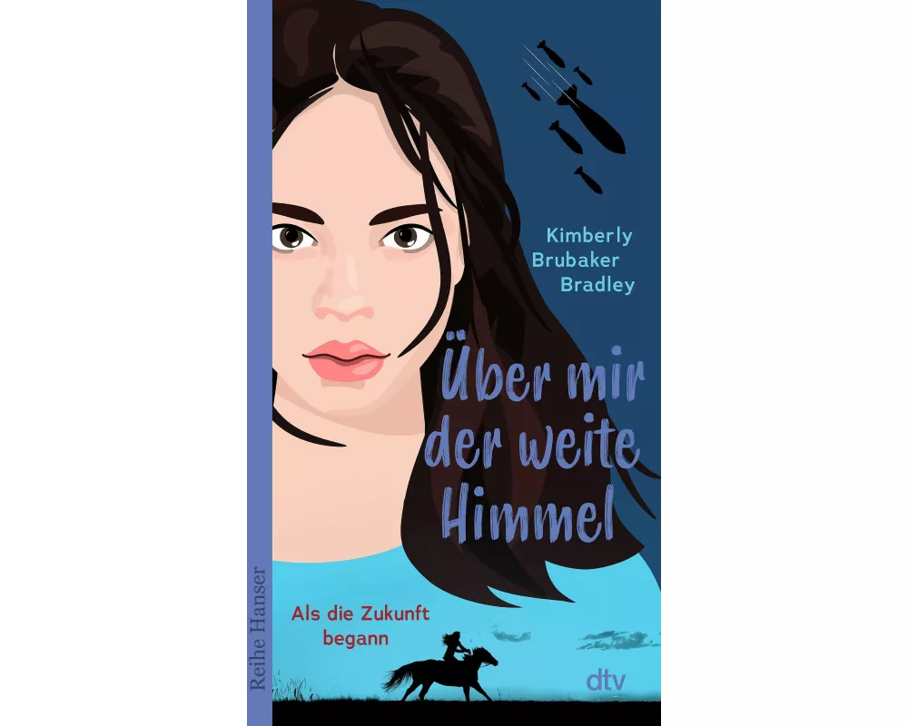 Über mir der weite Himmel
