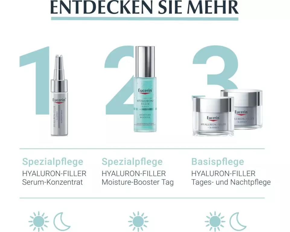 Eucerin Hyaluron-Filler Intensiv-Maske 1 Stück