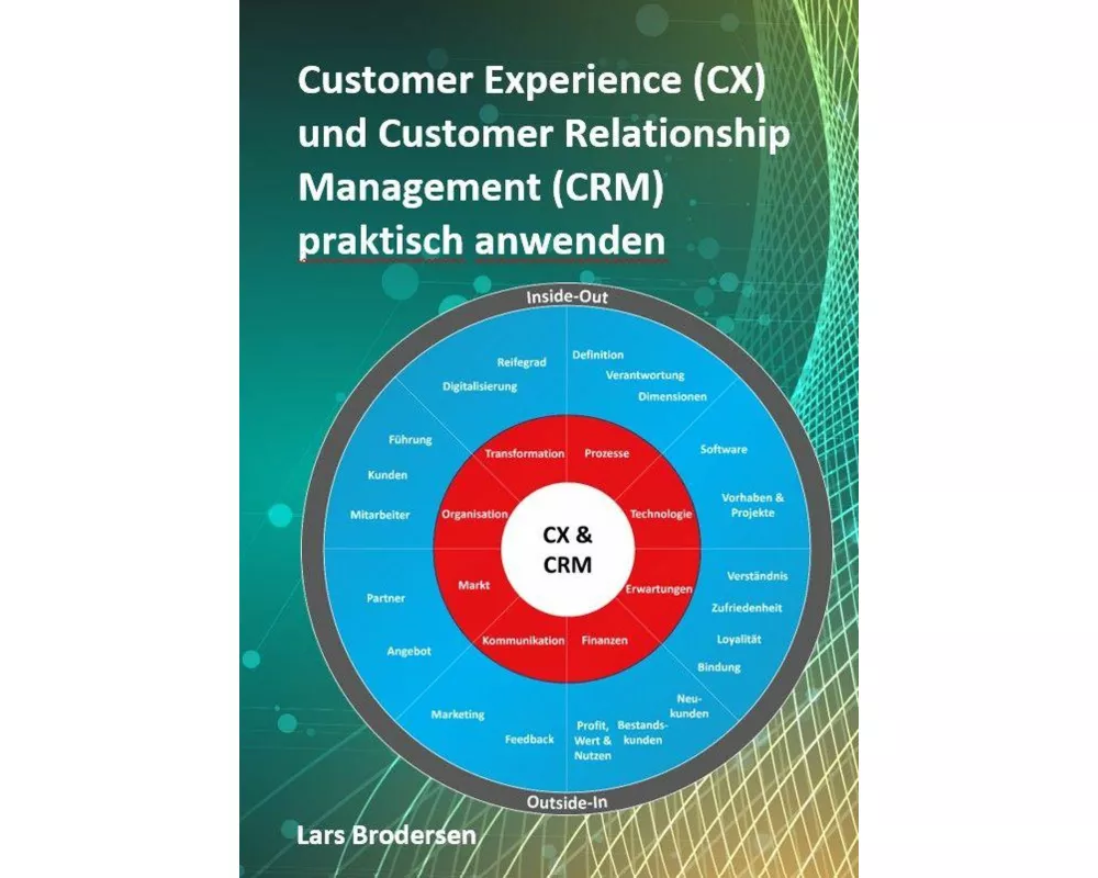 Customer Experience (CX) und Customer Relationship Management (CRM) praktisch anwenden