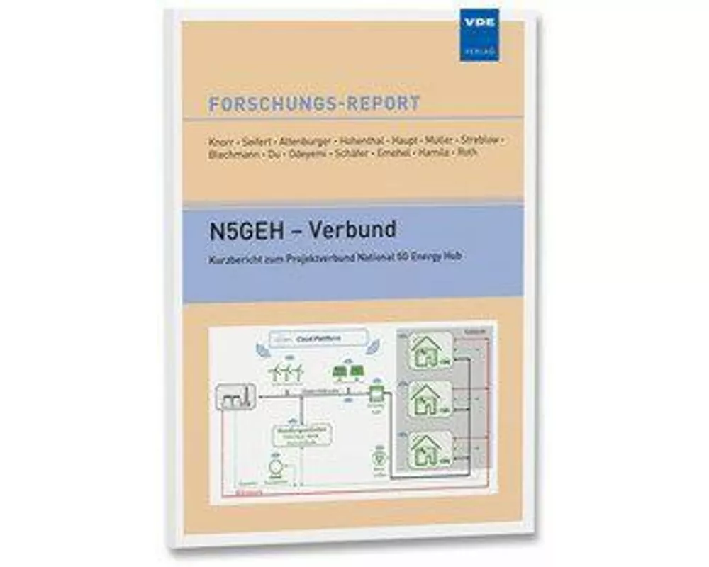 N5GEH - Verbund