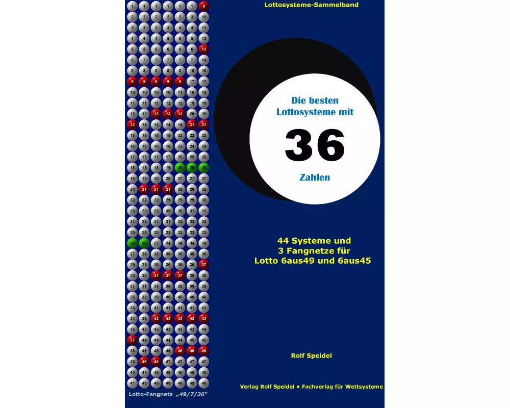 Die besten Lottosysteme mit 36 Zahlen