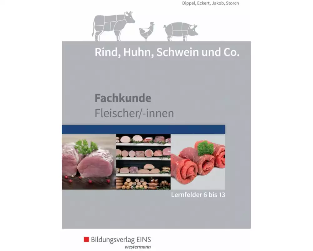 Rind, Huhn, Schwein und Co