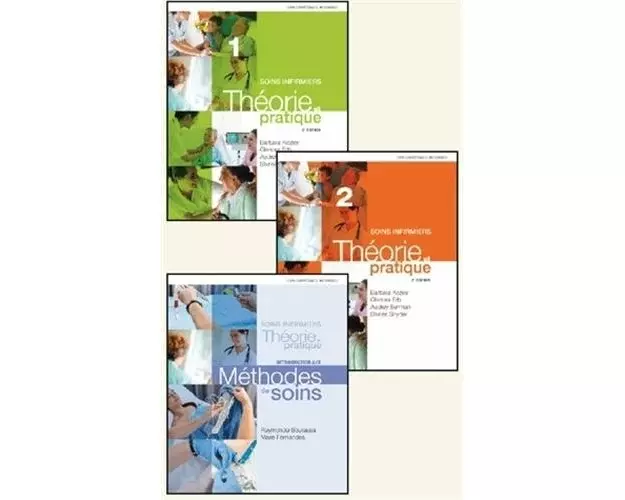 Soins infirmiers - Théorie et Pratique