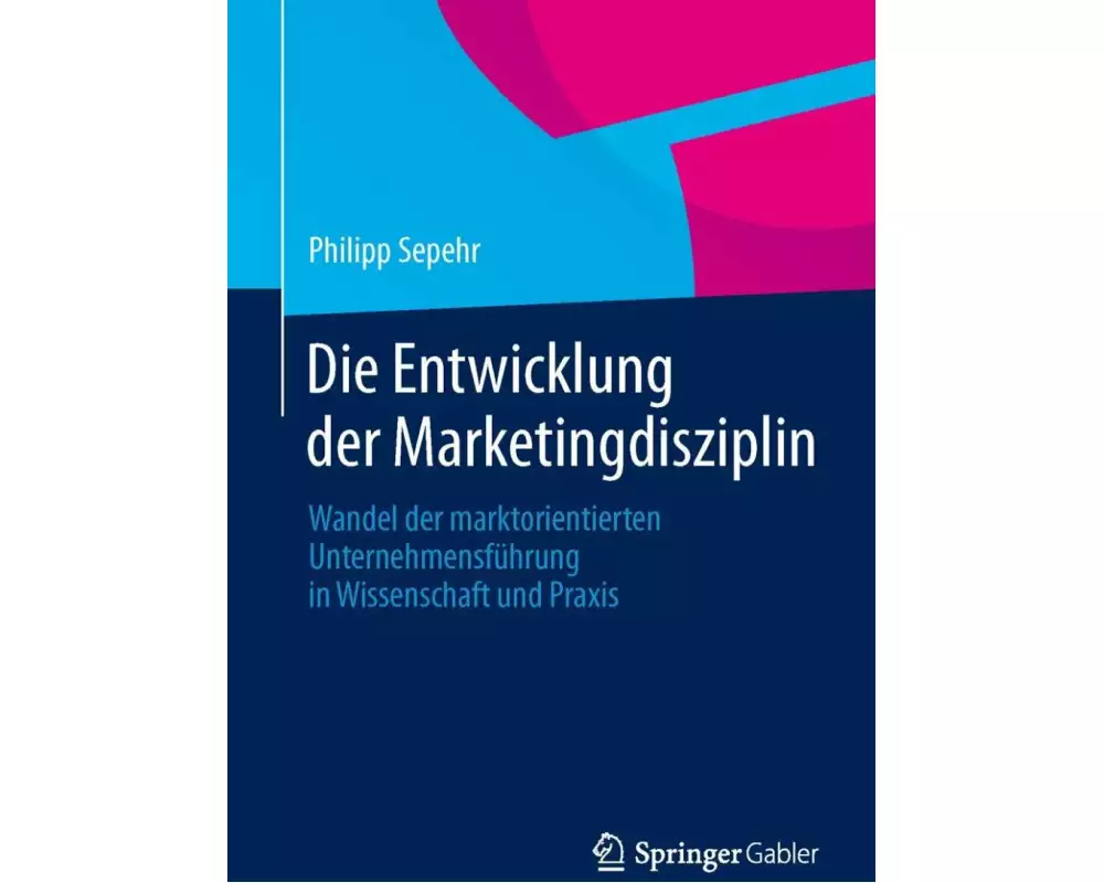 Die Entwicklung der Marketingdisziplin