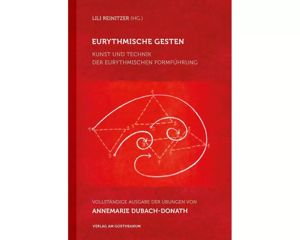 Eurythmische Gesten