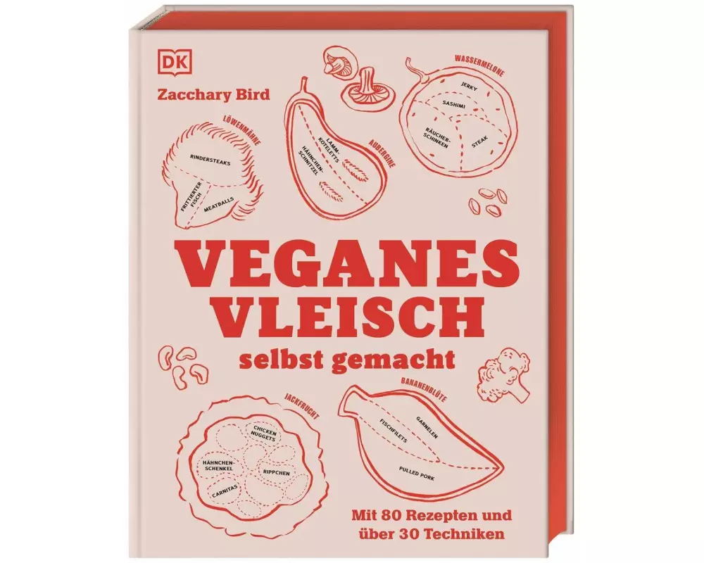 Veganes Vleisch selbst gemacht