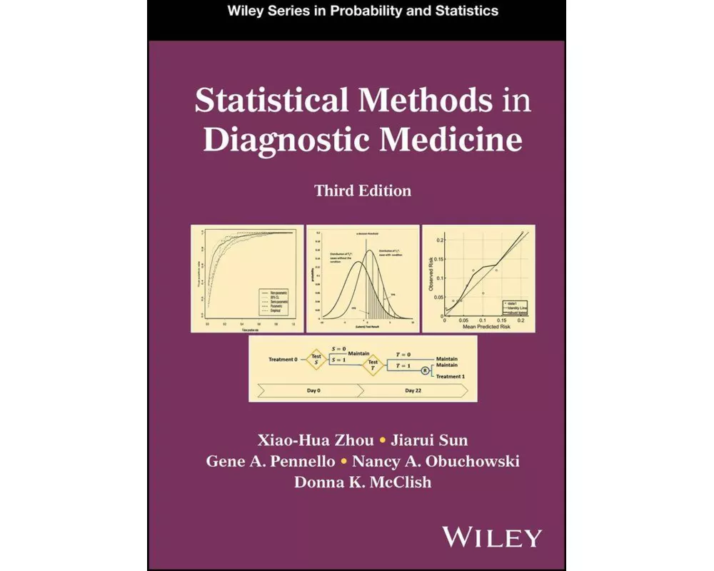 Statistical Methods in Diagnostic Medicine