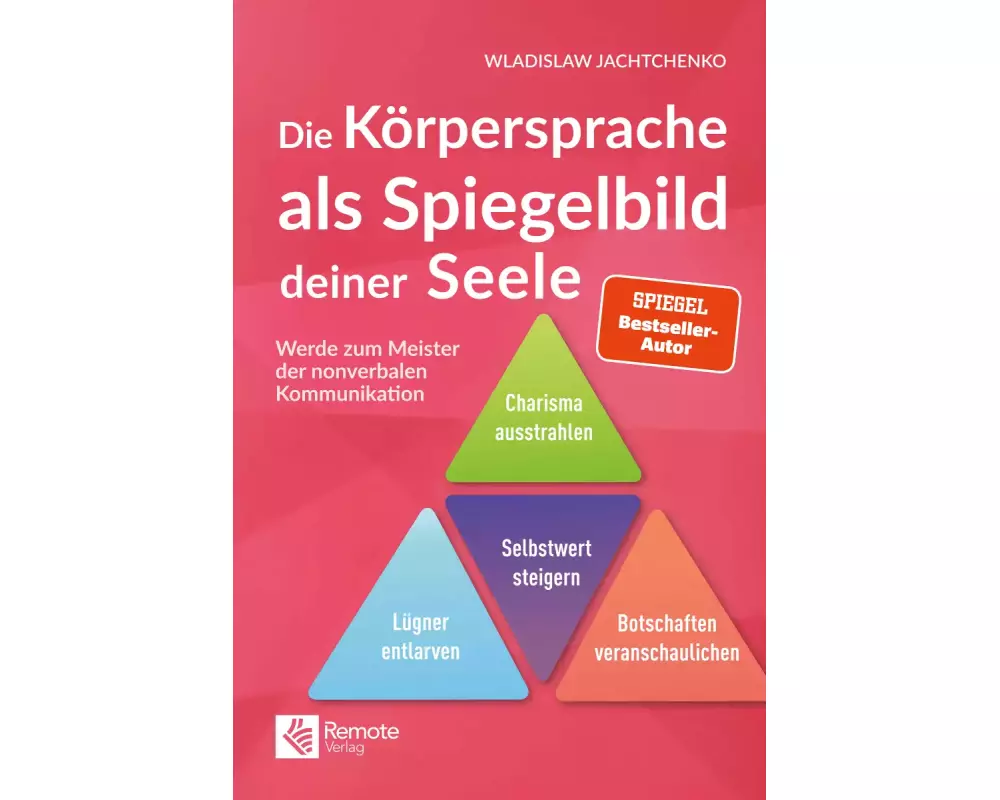 Die Körpersprache als Spiegelbild deiner Seele