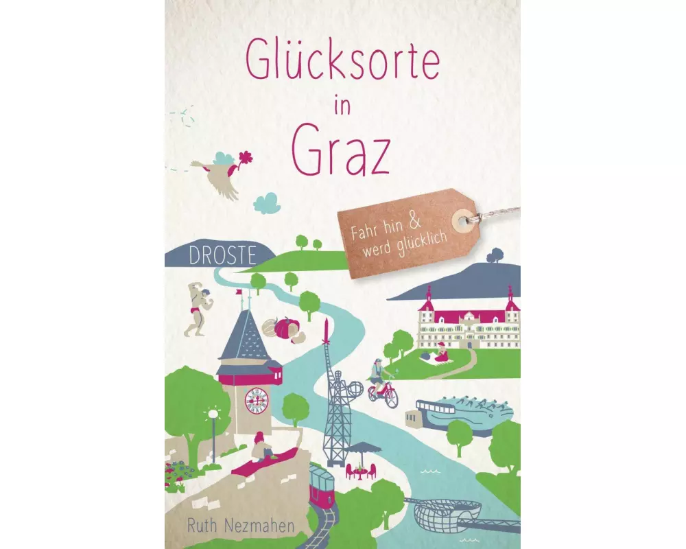 Glücksorte in Graz
